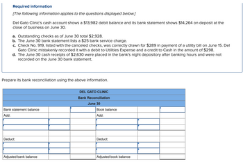 Required information
[The following information applies to the questions displayed below.]
Del Gato Clinic's cash account shows a $13,982 debit balance and its bank statement shows $14,264 on deposit at the
close of business on June 30.
a. Outstanding checks as of June 30 total $2,928.
b. The June 30 bank statement lists a $25 bank service charge.
c. Check No. 919, listed with the canceled checks, was correctly drawn for $289 in payment of a utility bill on June 15. Del
Gato Clinic mistakenly recorded it with a debit to Utilities Expense and a credit to Cash in the amount of $298.
d. The June 30 cash receipts of $2,630 were placed in the bank's night depository after banking hours and were not
recorded on the June 30 bank statement.
Prepare its bank reconciliation using the above information.
Bank statement balance
Add:
Deduct:
Adjusted bank balance
DEL GATO CLINIC
Bank Reconciliation
June 30
Book balance
Add:
Deduct:
Adjusted book balance