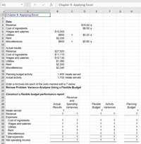 x fx
Chapter 9: Applying Excel
A1
A
В
C
E
F
H.
1 Chapter 9: Applying Excel
2
3 Data
$16.00 q
$6.50 q
4 Revenue
5 Cost of ingredients
6 Wages and salaries
7 Utilities
$10,000
$800
$2,200
$600
$0.20 q
8 Rent
9 Miscellaneous
$0.80 q
+
10
11 Actual results:
12 Revenue
13 Cost of ingredients
14 Wages and salaries
$27,920
$11,110
$10,130
$1,080
$2,200
$2,240
15 Utilities
16 Rent
17 Miscellaneous
18
19 Planning budget activity
20 Actual activity
1,800 meals served
1,700 meals served
21
22 Enter a formula into each of the cells marked with a ? below
23 Review Problem: Variance Analysis Using a Flexible Budget
24
25 Construct a flexible budget performance report
26
Revenue
27
and
Activity
Budget Variances
Actual
Spending
Flexible
Planning
Budget
28
29
Results
Variances
30 Meals served
?
31 Revenue
?
?
?
?
32 Expenses:
Cost of ingredients
Wages and salaries
33
?
?
?
34
?
?
?
35
Utilities
?
?
36
Rent
?
?
?
?
?
Miscellaneous
38 Total expenses
39 Net operating income
37
?
?
?
?
?
?
?
?
?
?
?
40
