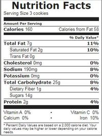 Nutrition Facts
Serving Size 3 cookies
Amount Per Serving
Calories 160
Calories from Fat 58
% Daily Value*
Total Fat 7g
11%
Saturated Fat 2g
10%
Trans Fat Og
Cholesterol Omg
0%
Sodium 190mg
8%
Potassium Omg
0%
Total Carbohydrate 25g
Dietary Fiber 1g
Sugars 14g
Protein 2g
8%
4%
4%
Vitamin A 0%
Vitamin C 0%
Calcium 0%
Iron 10%
* Percent Daily Values are based on a 2,000 calorie diet. Your
daily values may be higher or lower depending on your calorie
needs.
