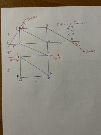 6
-D
E
8
I
10'
5¹
с
1000 lbs
A
45°
20001b's
61
J
G
D
B
Calculate Forces in
IJ
FD
CB
H
7'
500 lbs
TIH
45°
R
2000lbs