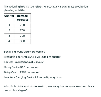 Solved CHAPTER 6 PRODUCTION AND COSTS (9 points) 1. The