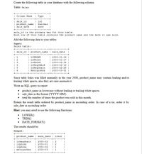 Create the following table in your database with the following schema:
Table: Sales
| Column Name
I Туре
+----
| sale_id
I product_name
| sale date
| int
varchar|
I date
+-----
+----
sale id is the primary key for this table.
Each row of this table contains the product name and the date it was sold.
Add the following data to your tables:
Input:
Sales table:
+--
I sale idI product name | sale date
+--
| 1
| 2
| 3
| LCPHONE
| LCPhone
| LcPhOnE
| LCKeyCHAiN
| LCKeyChain
| Matryoshka
| 2000-01-16 |
| 2000-01-17 |
| 2000-02-18 |
| 2000-02-19 |
| 2000-02-28 |
| 2000-03-31 |
| 5
Since table Sales was filled manually in the year 2000, product_name may contain leading and/or
trailing white spaces, also they are case-insensitive.
Write an SQL query to report
• product_name in lowercase without leading or trailing white spaces.
• sale_date in the format ("YYYY-MM').
• total the number of times the product was sold in this month.
Return the result table ordered by product_name in ascending order. In case of a tie, order it by
sale_date in ascending order.
Hint: you may need to use the following functions:
• LOWER(O
• TRIM()
• DATE_FORMAT()
The results should be:
Output:
I product_name | sale_date | total |
+--
| lckeychain
| lcphone
| lcphone
| matryoshka
| 2000-02
| 2000-01
| 2000-02
| 2000-03
| 2
| 2
| 1
| 1
