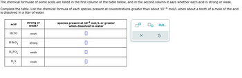 The chemical formulae of some acids are listed in the first column of the table below, and in the second column it says whether each acid is strong or weak.
Complete the table. List the chemical formula of each species present at concentrations greater than about 10-6 mol/L when about a tenth of a mole of the acid
is dissolved in a liter of water.
acid
strong or
weak?
HCIO
weak
HBrO4
strong
H₂PO
H₂S
species present at 10-6 mol/L or greater
when dissolved in water
weak
☐
weak
☐
Х
5