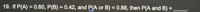 19. If P(A) = 0.60, P(B) = 0.42, and P(A or B) = 0.88, then P(A and B)
%3D
%3D
%3D
%3D
