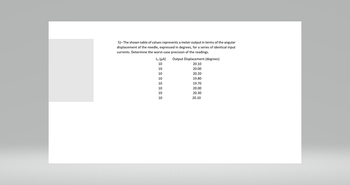 5)-The shown table of values represents a meter output in terms of the angular
displacement of the needle, expressed in degrees, for a series of identical input
currents. Determine the worst-case precision of the readings.
10
10
10
IT
lin (μA)
Output Displacement (degrees)
20.10
20.00
20.20
19.80
19.70
20.00
10
20.30
10
20.10
10
10
10