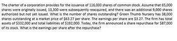 The charter of a corporation provides for the issuance of 116,000 shares of common stock. Assume that 65,000
shares were originally issued, 13,300 were subsequently reacquired, and there was an additional 9,000 shares
authorized but not yet issued. What is the number of shares outstanding? Green Thumb Nursery has 38,000
shares outstanding at a market price of $63.27 per share. The earnings per share are $3.27. The firm has total
assets of $332,000 and total liabilities of $192,000. Today, the firm announced a share repurchase for $87,000
of its stock. What is the earnings per share after the repurchase?