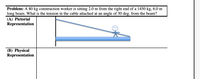 Problem: A 80 kg construction worker is sitting 2.0 m from the right end of a 1450 kg, 6.0 m
long beam. What is the tension in the cable attached at an angle of 30 deg. from the beam?
(A) Pictorial
Representation
(B) Physical
Representation
