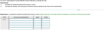 On June 6, Lantana Bank & Trust lent $90,000 to Simon Peterman on a 60-day, 6% note.
Requirements
1.
2.
Journalize for Lantana the lending of the money on June 6.
Journalize the collection of the principal and interest at maturity. Specify the date. Round to the nearest dollar.
Requirement 1. Journalize for Lantana the lending of the money on June 6. (Record debits first, then credits. Select the explanation on the last line of the journal entry table.)
Accounts and Explanation
Debit
Credit
Date
Jun. 6