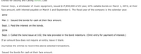 Entries for Issuing and Calling Bonds; Los
Hoover Corp., a wholesaler of music equipment, issued $17,850,000 of 25-year, 10% callable bonds on March 1, 20Y2, at their
face amount, with interest payable on March 1 and September 1. The fiscal year of the company is the calendar year.
20Υ2
Mar. 1
Issued the bonds for cash at their face amount.
Sept. 1 Paid the interest on the bonds.
20Y4
Sept. 1 Called the bond issue at 102, the rate provided in the bond indenture. (Omit entry for payment of interest.)
If an amount box does not require an entry, leave it blank.
Journalize the entries to record the above selected transactions.
Issued the bonds for cash at their face amount.
