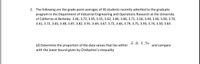 2. The following are the grade point averages of 30 students recently admitted to the graduate
program in the Department of Industrial Engineering and Operations Research at the University
of California at Berkeley. 3.46, 3.72, 3.95, 3.55, 3.62, 3.80, 3.86, 3.71, 3.56, 3.49, 3.96, 3.90, 3.70,
3.61, 3.72, 3.65, 3.48, 3.87, 3.82, 3.91, 3.69, 3.67, 3.72, 3.66, 3.79, 3.75, 3.93, 3.74, 3.50, 3.83
x+1.5s
and compare
(d) Determine the proportion of the data values that lies within
with the lower bound given by Chebyshev's inequality
