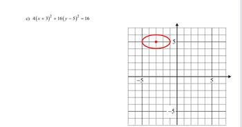 c) 4(x+3)² + 16(y – 5)² =
-
-5
150
-5
5