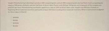 Vaughn Manufacturing is planning to produce 600 composting bins and sell 480 composting bins during March. Each composting bin
requires 500 grams of plastic and one-half hour of direct labor. Plastic costs $10 per 500 grams and employees of the company are
paid $15 per hour. Manufacturing overhead is applied at a rate of 120% of direct labor costs. Vaughn has 400 kilos of plastic in
beginning direct materials inventory and wants to have 350 kilos in ending direct materials inventory. What is total amount budgeted
for direct labor in March?
$90000
$4500
$10500
$5250