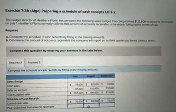 Answered: Exercise 7-3A (Algo) Preparing a… | bartleby