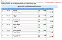 Required:
1. Assuming that Circuit Country uses a periodic inventory system, record the transactions. (If no entry is required for a particular
transaction, select "No Journal Entry Required" in the first account field.)
X Answer is complete but not entirely correct.
No
Date
General Journal
Debit
Credit
1
June 02
Purchases
2,250
Accounts Payable
2,250
June 04
Freight-in
310
Cash
310
3
June 08
Accounts Payable
400
Purchases
400
4
June 10
Accounts Payable
1,850
Purchase Discounts
37
Cash
1,813
June 11
Accounts Receivable
4,100
Sales Revenue
4,100
June 11
Cost of Goods Sold
2,750
Inventory
2,750
