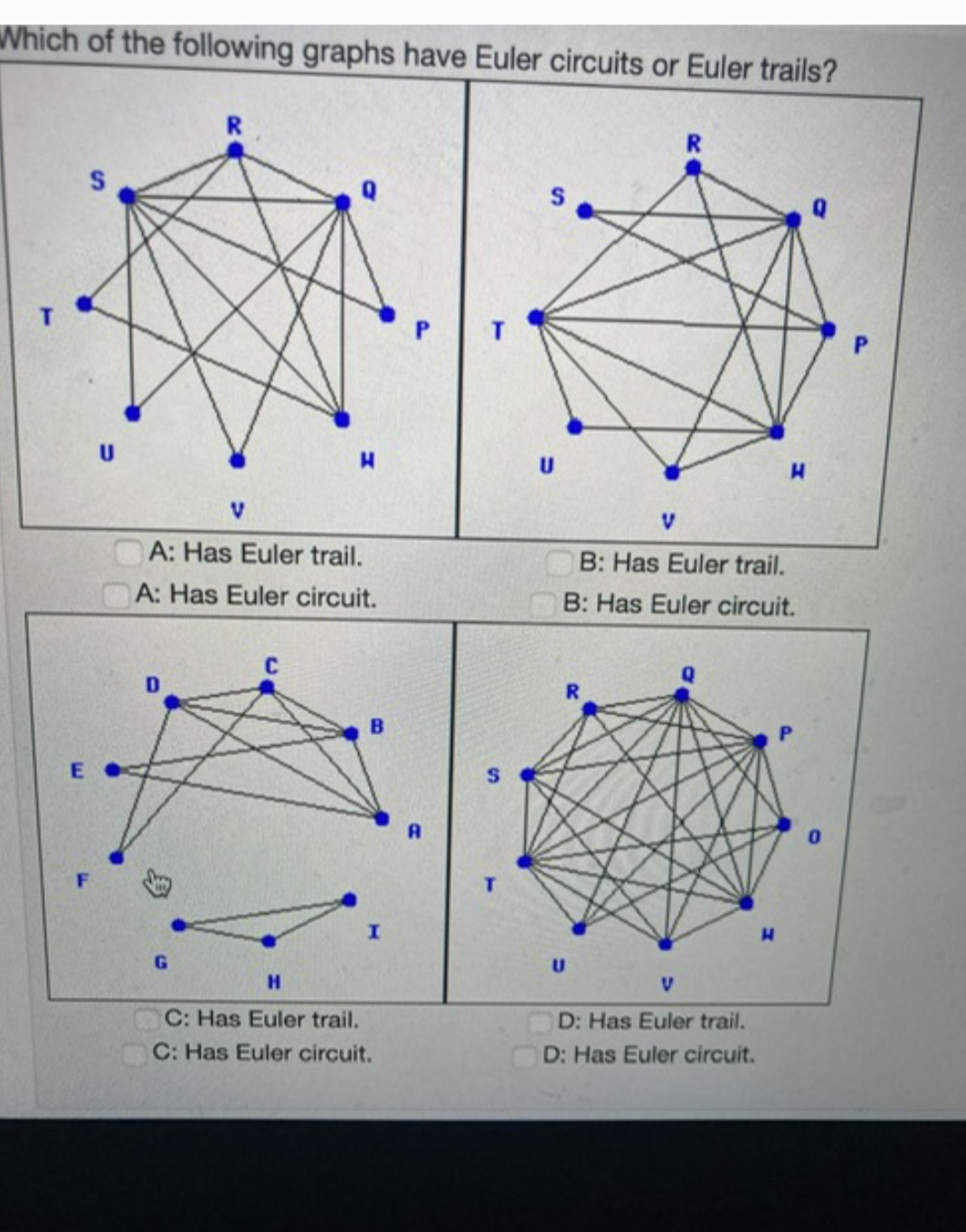 Answered: Which Of The Following Graphs Have… | Bartleby