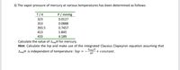 3) The vapor pressure of mercury at various temperatures has been determined as follows:
T/K
P/ mmHg
323
0.0127
353
0.0888
393.5
0.7457
413
1.845
433
4.189
Calculate the value of AvapH for mercury.
Hint: Calculate the Inp and make use of the integrated Clausius Clapeyron equation assuming that
AvapH
AvapH is independent of temperature: Inp
+ constant.
RT
