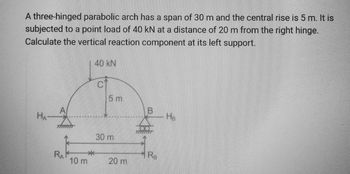 A parabolic arch has a span of 20 m and a height of 10 m. How high