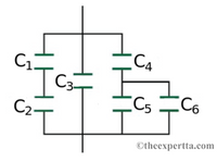 C4
C1.
C3-
I.
Cs
C2-
Otheexpertta.com
