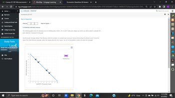 ### Elasticity and Total Revenue

#### 9. Elasticity and total revenue

The following graph shows the demand curve for trekking poles. Points L, M, N, and O mark price ranges over which you will be asked to calculate the price elasticity of demand for this good.

Use the purple rectangle labeled Total Revenue (diamond symbols) to compute total revenue at various prices along the demand curve. To see the area of the Total Revenue rectangle, select the shaded area with your mouse. You will not be graded on where you place the rectangle.

#### Graph Explanation

A demand curve graph is presented, which illustrates the relationship between the price of trekking poles (in dollars per pole per year) and the quantity demanded (in thousands of poles). The graph features the following:

- **X-Axis (Horizontal Axis):** Labeled as "QUANTITY (Thousands of poles)", it ranges from 0 to 10.
- **Y-Axis (Vertical Axis):** Labeled as "PRICE (Dollars per pole per year)", it ranges from 0 to 10.
- Four marked points on the demand curve: **L, M, N, and O**.

Each of these points represents different price and quantity combinations:
- **Point L:** Near the top left of the demand curve, indicating a high price and low quantity.
- **Point M:** Below Point L, indicating a lower price and higher quantity than Point L.
- **Point N:** Below Point M, indicating a lower price and higher quantity than Point M.
- **Point O:** Near the bottom right of the demand curve, indicating the lowest price and highest quantity.

A purple rectangle labeled **Total Revenue** with diamond symbols represents the area under the curve used to calculate the total revenue at various price points along the demand curve.

---

This exercise will help you understand how changes in price influence the quantity demanded and total revenue, aiding your comprehension of price elasticity of demand.