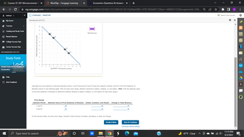 ### Price Elasticity of Demand: Homework (Ch 07)

#### Description

This homework focuses on calculating the price elasticity of demand for a given set of data points and interpreting the results to understand the elasticity of demand.

#### Graph Explanation

The graph provided shows a downward-sloping linear demand curve. The axes are labeled as follows:
- **Y-Axis**: PRICE (Dollars per pole per year)
- **X-Axis**: QUANTITY (Thousands of poles)

Points L, M, and N are plotted on the demand curve. The graph's title is "Total Revenue."

#### Instructions

Calculate the price elasticity of demand between points L and M, and points N and O using the midpoint method, then fill in the Price Elasticity of Demand column in the following table. For each price range, identify if demand is elastic, inelastic, or unit elastic. (Hint: Find the absolute value of the price elasticity of demand to determine whether demand is elastic, inelastic, or unit elastic for each price range.)

| Price Range between Points | Absolute Value of Price Elasticity of Demand | Elastic, Inelastic, Unit Elastic | Change in Total Revenue |
|----------------------------|----------------------------------------------|---------------------------------|-------------------------|
| L and M                    |                                              |                                 |                         |
| N and O                    |                                              |                                 |                         |

#### Guidelines

For each price range, indicate if total revenue increases, decreases, or does not change in the previous table.

##### Note:
To calculate the midpoint price elasticity of demand, use the following formula:

\[ \text{Price Elasticity of Demand} = \frac{\left( \frac{Q_2 - Q_1}{(Q_2 + Q_1)/2} \right)}{\left( \frac{P_2 - P_1}{(P_2 + P_1)/2} \right)} \]

Where:
- \( P_1 \) and \( P_2 \) are the initial and final prices.
- \( Q_1 \) and \( Q_2 \) are the initial and final quantities demanded.

This calculation will assist in determining if the demand is elastic (absolute value > 1), inelastic (absolute value < 1), or unit elastic (absolute value = 1).

#### Actions

Once calculations are done, you can:
- **Grade It Now**
- **Save & Continue**

Please ensure your answers are accurate, as a