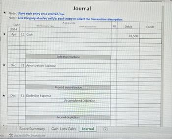 ady
Journal
Note: Start each entry on a starred row.
Note: Use the gray-shaded cell for each entry to select the transaction description
Accounts
PR
Date
2024
Apr 12 Cash
Dec 31 Amortization Expense
Dec
31 Depletion Expense
Score Summary
Accessibility Investigate
Sold the machine
Record amortization
Accumulated Depletion
Record depletion
Gain-Loss Calcs Journal
Debit
43,500
Credit