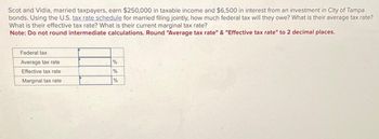 Scot and Vidia, married taxpayers, earn $250,000 in taxable income and $6,500 in interest from an investment in City of Tampa
bonds. Using the U.S. tax rate schedule for married filing jointly, how much federal tax will they owe? What is their average tax rate?
What is their effective tax rate? What is their current marginal tax rate?
Note: Do not round intermediate calculations. Round "Average tax rate" & "Effective tax rate" to 2 decimal places.
Federal tax
Average tax rate
Effective tax rate
Marginal tax rate
%
%
%