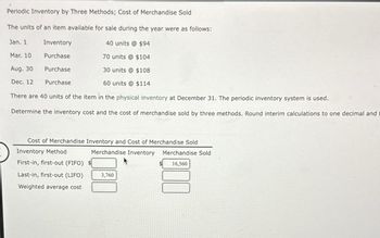 Periodic Inventory by Three Methods; Cost of Merchandise Sold
The units of an item available for sale during the year were as follows:
Jan. 1
Mar. 10
Aug. 30
Inventory
Purchase
40 units @$94
70 units @ $104
Purchase
30 units @$108
Dec. 12
Purchase
60 units @ $114
There are 40 units of the item in the physical inventory at December 31. The periodic inventory system is used.
Determine the inventory cost and the cost of merchandise sold by three methods. Round interim calculations to one decimal and t
Cost of Merchandise Inventory and Cost of Merchandise Sold
Inventory Method
Merchandise Inventory Merchandise Sold
First-in, first-out (FIFO)
$
Last-in, first-out (LIFO)
3,760
Weighted average cost
16,560