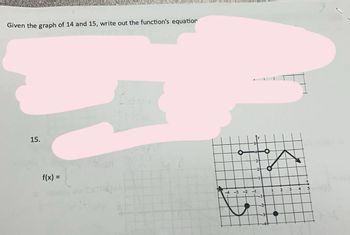 Given the graph of 14 and 15, write out the function's equatior
15.
f(x) =
-1