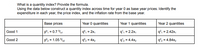 What is a quantity index? Provide the formula.
Using the data below construct a quantity index across time for year 0 as base year prices. Identify the
expenditure in each year, the price index, and the inflation rate from the base year.
Base prices
Year 0 quantities
Year 1 quantities
Year 2 quantities
Good 1
p, = 0.7 $%1
q*, = 2x,
q', = 2.2x,
q°, = 2.42x,
%3D
Good 2
p2 = 1.05 %2
q'2 = 4x2
q'2 = 4.4x2
q²2 = 4.84x2
