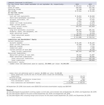 Answered: (Amounts Expressed in Millions) For the… | bartleby