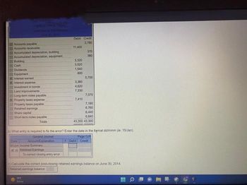 Accounts payable
Accounts receivable
HE
Accumulated depreciation, building
Accumulated depreciation, equipment
Building
Cash
Dividends
Equipment
X Interest earned
X Interest expense
Investment in bonds
Land improvements
Long-term notes payable
X Property taxes expense
Property taxes payable
Retained earings
Share capital
Short-term notes payable
Totals
Datu
30 Jun Income Summary
Retainod Earnings
Debit Credit
2,780
correct closing entry error
19″C
Sunny
11,400
3,320
3,520
1,540
800
3,360
4,620
7,330
7,410
370
360
5,700
b) What entry is required to fix the error? Enter the date in the format dd/mmm (ie. 15/Jan).
General Joumal
Account/Explanation
Page GJ8
7,070
7,180
6,760
6,440
6,640
43,300 43,300
F Debit Credit
c) Calculate the correct post-closing retained earnings balance on June 30, 2014.
Retained earnings balance:
E