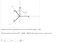 Ө— 131°
Suppose the vectors i, j, pand q are all unit vectors and the angle 0 = 131°.
Find the cartesian vector form of F = (144i – 44j) N with respect to the uv-system of axes.
F
p +
a) N
