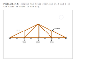 Problem3.3.9: compute the total reactions at A and b on
the truss as shown in the fig.
22.4 kN
20 kN
6m
6m
6m
6m
6m
10 kN
20 kN
30 kN
