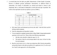 2. A research firm tests the miles per gallon characteristics of three brands of gasoline.
Because of different gasoline performance characteristics in different brands of
automobiles, five brands of automobiles are selected and treated as blocks in the
experiment; that is, each brand of automobile is tested with each type of gasoline. The
results of the experiment (in miles per gallon) is given in Table 2.
Table 2
Gasoline Brands
Automobiles
I
II
III
A
B
D
E
a. How many factors and treatments involved in the study? State the factors and list
all the possible treatments
b. State the independent and dependent variables
c. You are required to randomly generate data to fill up Table 2 using random number
generator in Microsoft Excel. Please follow the following requirements:
i. The data value should be within the range (18, 34).
11.
The number of data for each treatment must be the same. (at least two data
for each treatment)
d. Based on your answer in (c), is there any interaction effect between automobiles
and gasoline brands on the miles per gallon at 6% significance level. Use Microsoft
Excel and P-value approach to solve this problem.
