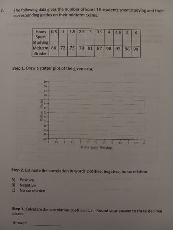 Answered: The Following Data Gives The Number Of… | Bartleby