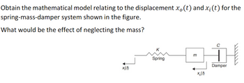 Obtain the mathematical model relating to the displacement x, (t) and x; (t) for the
spring-mass-damper system shown in the figure.
What would be the effect of neglecting the mass?
X(1)
K
m
Spring
Damper
X(1)