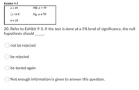 **Exhibit 9-3**

- \( n = 49 \)
- \( \bar{x} = 54.8 \)
- \( \sigma = 28 \)

**Hypotheses:**

- \( H_0: \mu = 50 \)
- \( H_a: \mu \neq 50 \)

---

**Question 20:** Refer to Exhibit 9-3. If the test is done at a 5% level of significance, the null hypothesis should _____.

- ○ not be rejected
- ○ be rejected
- ○ be tested again
- ○ Not enough information is given to answer this question.
