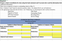 Required:
Prepare a bank reconciliation for June using the bank statement and T-account above and the information belov
Additional information:
There were no deposits in transit or outstanding checks at May 31.
Note: Columns C and F must be entered as positive values. In columns B & E, use cell references
to the appropriate items from the list below. List "Deductions" in chronological order (earliest item first).
Bank Error
NSF Check
Outstanding Checks
Recording Error
Service Charge
Deposits in Transit
EFT from Customer
Interest Earned
SUPERIOR PRINTING COMPANY
Bank Reconciliation
At June 30
Updates to Bank Statement
Updates to Company's Books
Book balance
|Additions:
Bank statement balance
Additions:
Deductions:
Deductions:
Adjusted bank balance
Adjusted book balance
