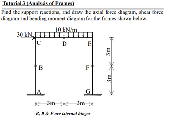 Tutorial 3 (Analysis of Frames)
Find the support reactions, and draw the axial force diagram, shear force
diagram and bending moment diagram for the frames shown below.
10 kN/m
30 kN
C
B
A
D
[T]
E
F
G
K
3m
3m
B, D&F are internal hinges
^
3m
3m