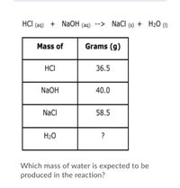 Answered: HCI (ag) + NaOH (aq) --> NaCl (s) + H2O… | bartleby