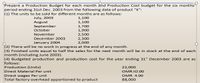 Prepare a Production Budget for each month and Production Cost budget for the six months
period ending 31st Dec. 2003 from the following data of product "X":
(1) The units to be sold for different months are as follows:
July, 2003
1,100
August
September
October
1,100
1,700
1,900
November
2,500
December 2003
2,300
2,000
January 2004
(2) There will be no work in progress at the end of any month.
(3) Finished units equal to half the sales for the next month will be in stock at the end of each
month (including June 2003).
(4) Budgeted production and production cost for the year ending 31" December 2003 are as
follows:
Production (Units)
22,000
Direct Material Per unit
OMR.IO.0O
Direct wages Per unit
Total factory overhead apportioned to product
OMR. 4.0O
88,000
