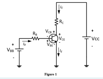 Answered: (a) For the BJT VBB = 2.5V; RB = 4.7… | bartleby