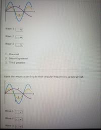 Wave 1
Wave 2
Wave 3
1. Greatest
2. Second greatest
3. Third greatest
Rank the waves according to their angular frequencies, greatest first.
2
Wave 1
Wave 2
Wave 3
