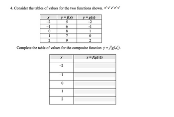 4. Consider the tables of values for the two functions shown.
X
-2
-1
y = f(x)
5
6
8
0
1
2
9
Complete the table of values for the composite function y = f(g(x)).
y = f(g(x))
X
-2
-1
0
1
y = g(x)
-2
-1
1
0
2
2