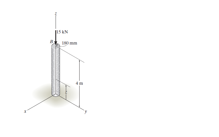 Answered: |15 kN B 180 mm 4 m | bartleby