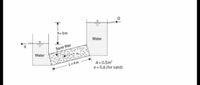 h=3m
Water
Sand filter
Water
A=0.5m
e= 0.6 (for sand)
L=4m
