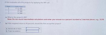 S
A firm evaluates all of its projects by applying the IRR rule.
Year
0
1
2
3
Cash Flow
-$ 41,000
20,000
23,000
14,000
a. What is the project's IRR?
Note: Do not round intermediate calculations and enter your answer as a percent rounded to 2 decimal places, e.g., 32.16.
b. If the required return is 14 percent, should the firm accept the project?
a. Internal rate of return
b. Project acceptance
%