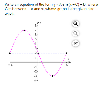 Write an equation of the form y = A sin (x-C) + D, where
C is between - and , whose graph is the given sine
wave.
-I
8-
76
6-
5-
1-
Ņ
X
Л