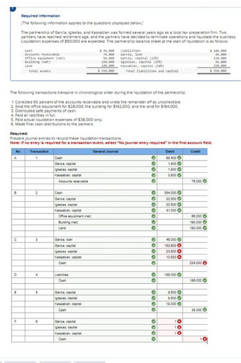 Required Information
[The following information applies to the questions displayed below]
The partnership of Garcia, Iglesias, and Kassabian was formed several years ago as a local tax preparation firm. Two
partners have reached retirement age, and the partners have decided to terminate operations and liquidate the business.
Liquidation expenses of $50,000 are expected. The partnership balance sheet at the start of liquidation is as follows:
Cash
Accounts receivable
Office equipment (net)
Building (net)
Land
Total assets
Liabilities
Garcia, loan
$ 46,000
76,000
$186,000
46,000
66,000
Garcia, capital (25)
130,000
190,000
Iglesias, capital (25%)
46,000
180,000
$558,000
Kassabian, capital (se)
150,000
Total liabilities and capital
$558,000
The following transactions transpire in chronological order during the liquidation of the partnership:
1. Collected 90 percent of the accounts receivable and wrote the remainder off as uncollectible.
2. Sold the office equipment for $28,000, the building for $142.000, and the land for $184,000.
3. Distributed safe payments of cash.
4. Paid all liabilities in full.
5. Paid actual liquidation expenses of $38,000 only.
6. Made final cash distributions to the partners.
Required:
Prepare journal entries to record these liquidation transactions.
Note: If no entry is required for a transaction/event, select "No journal entry required" in the first account field.
No
Transaction
A
1
Cash
Garcia, capital
Iglesias, capital
Kassabian, capital
Accounts receivable
General Journal
Debit
Credit
.
68.400
°
1.000
°
1.000
0
3.800
0
76.000
B
2
Cash
354.000
Garcia, capital
0
20.500
Iglesias, capital
20.500
Kassabian, capital
0
41.000
Office equipment (net)
·
66.000
Building (net)
°
190.000
Land
°
180.000
с
3
Garcia, loan
0
40.000
Garcia, capital
0
153.000
Iglesias, capital
23.600
Kassabian, capital
0
10.520
Cash
°
224.000
D
4
Liabilities
Cash
0
100.000
C
188.000
E
5
Garcia, capital
0
0.500
Iglesias, capital
0
0.500
Kassabian, capital
10.000
Cash
38.000
F
B
Garcia, capital
10
Iglesias, capital
0
10
Kassabian, capital
°
10
Cash