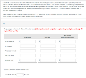 Carla Vista Company purchases sails and produces sailboats. It currently produces 1,260 sailboats per year, operating at normal
capacity, which is about 80% of full capacity. Carla Vista purchases sails at $254 each, but the company is considering using the excess
capacity to manufacture the sails instead. The manufacturing cost per sail would be $95 for direct materials, $80 for direct labor, and
$90 for total manufacturing overhead. The $90 total manufacturing overhead includes $78,120 of annual fixed overhead that is
allocated using normal capacity.
The president of Carla Vista has come to you for advice. "It would cost me $265 to make the sails," she says, "but only $254 to buy
them. Should I continue buying them, or have I missed something?"
(a)
Prepare a per unit analysis of the differential costs. (Enter negative amounts using either a negative sign preceding the number e.g.-45
or parentheses e.g. (45).)
Make Sails
Buy Sails
Net Income
Increase (Decrease)
Direct material
$
Direct labor
Variable overhead
Purchase price
Total unit cost
$
Should Carla Vista make or buy the sails?
Carla Vista should
the sails.